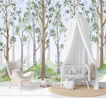 Papel Tapiz Mural Adhesivo Bosque Natural Acuarela