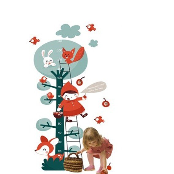 Vinilo Decorativo Adhesivo Medidor De Caperucita Impresión